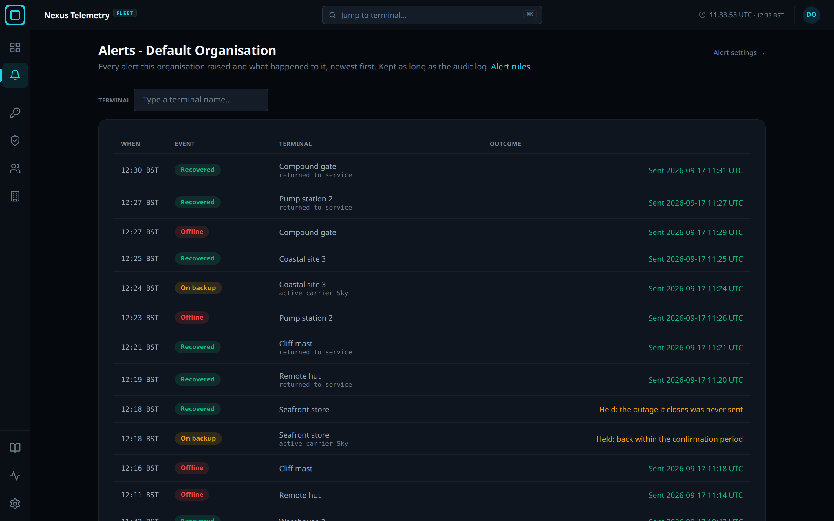 The Alerts page: the delivery log, newest first, with the outcome of each alert