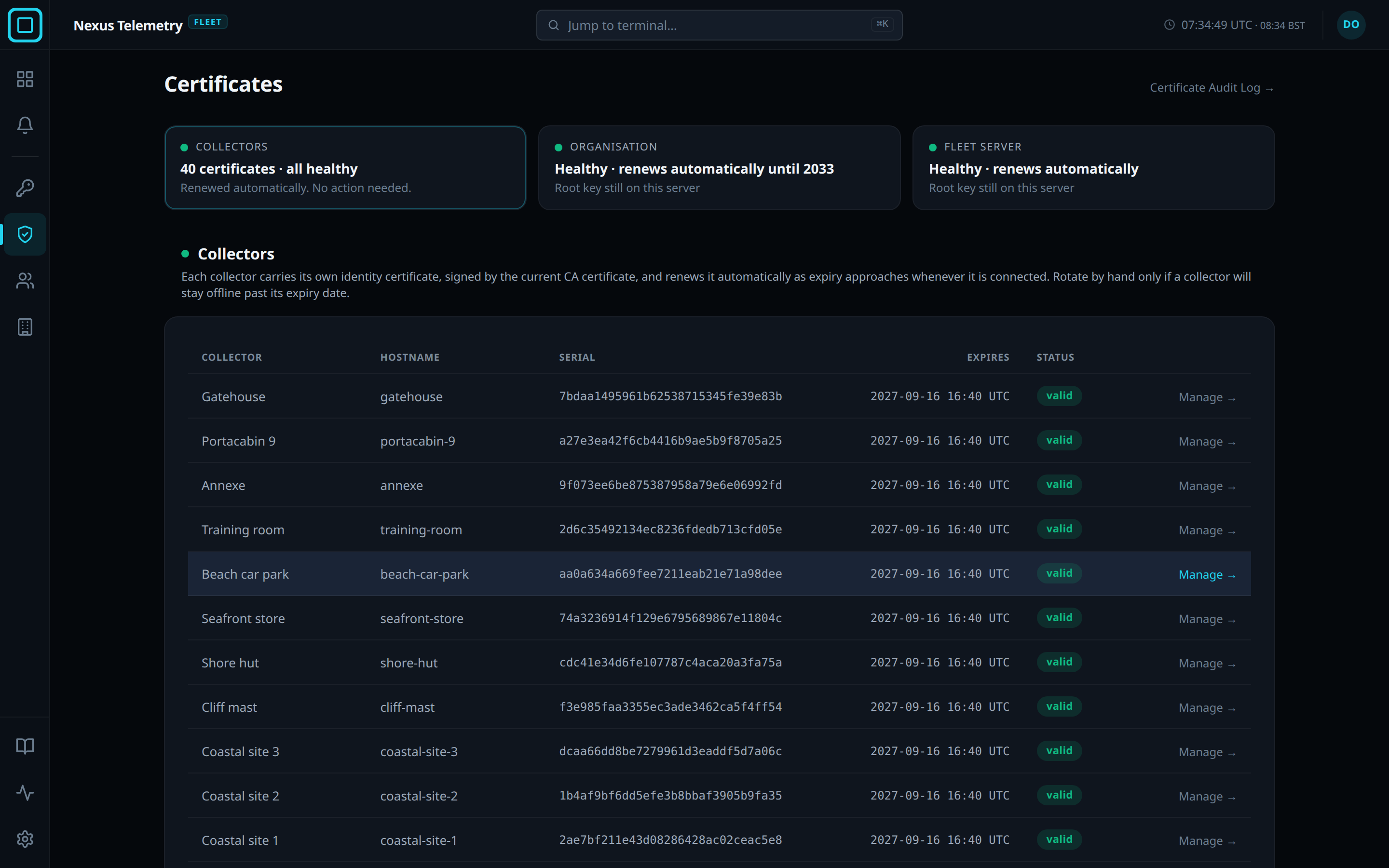 The Certificates page, the three tiles above the collectors pane