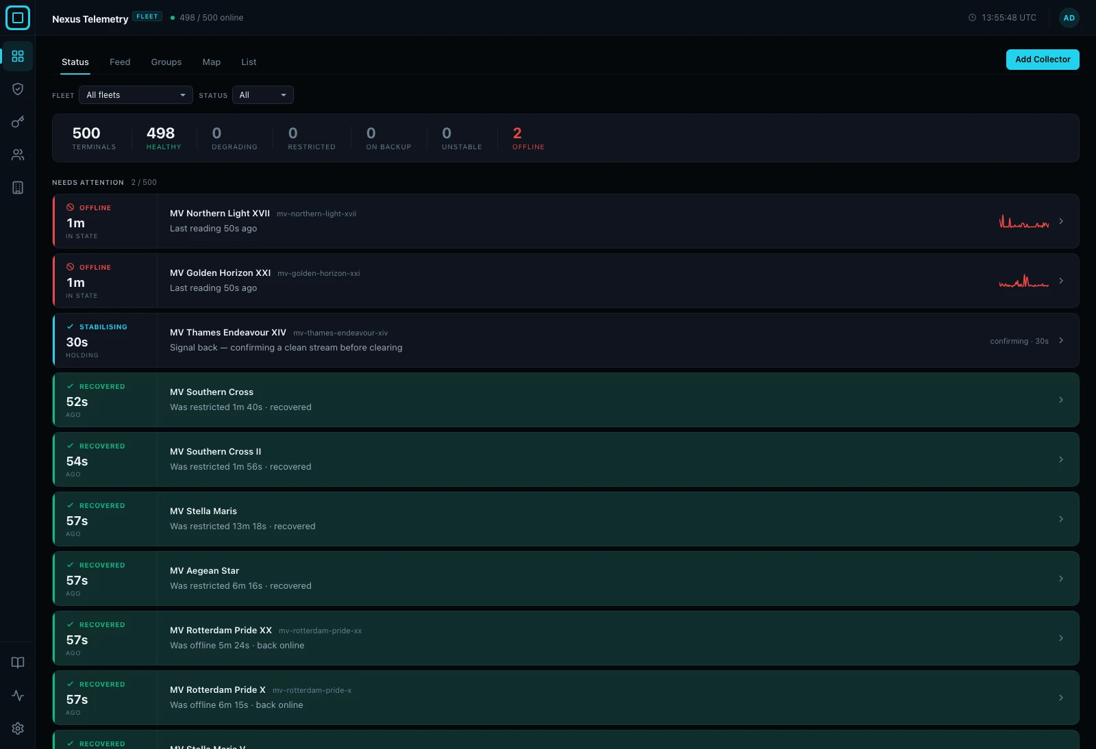 The Nexus Telemetry Fleet dashboard showing every terminal in one place, worst first